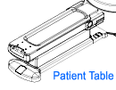 Patient Table