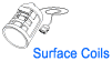 Surface Coils