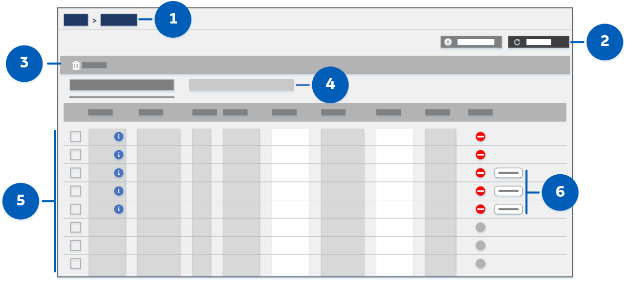 sample data page in content area