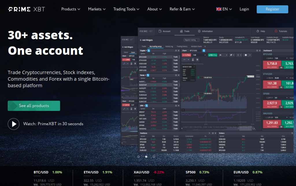 Discover the Benefits of Cryptocurrency Trading Platform PrimeXBT