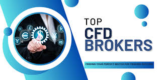 Finding the Best Forex & CFD Broker A Complete Guide