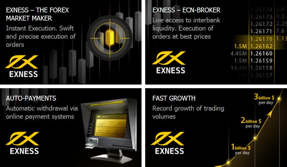 Maximizing Your Earnings with Exness Affiliate Program